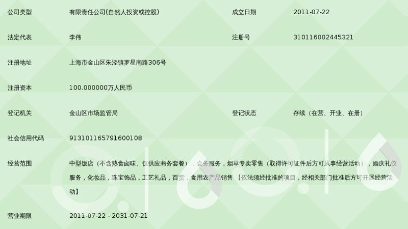 餐饮管理的五把金钥匙：从初学者到高手